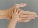 Arthritis der Hand